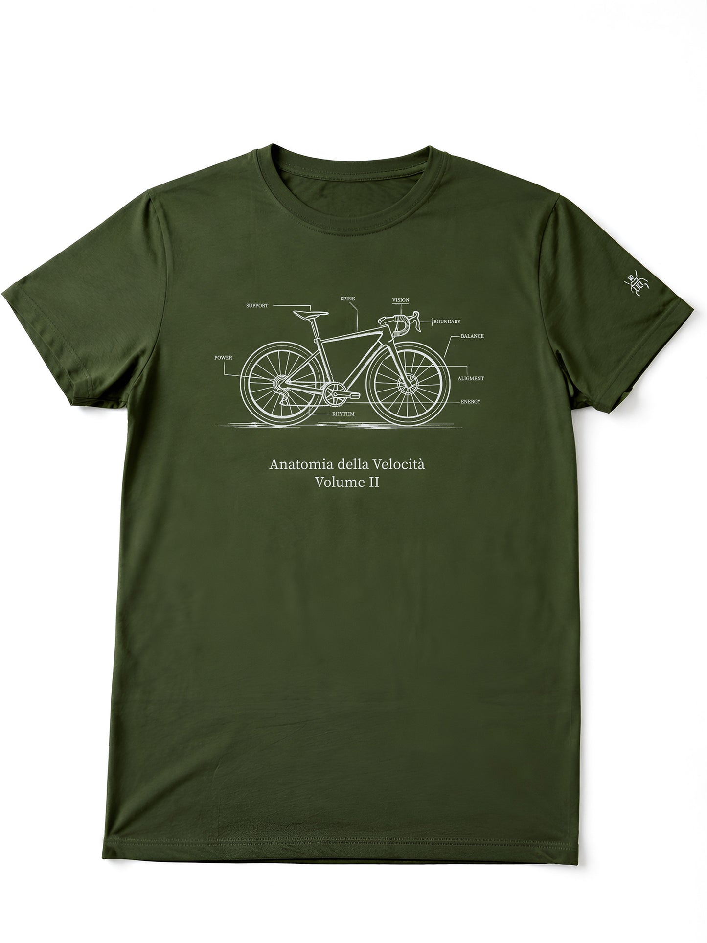 Anatomia della Velocità