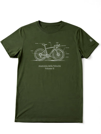 Anatomia della Velocità